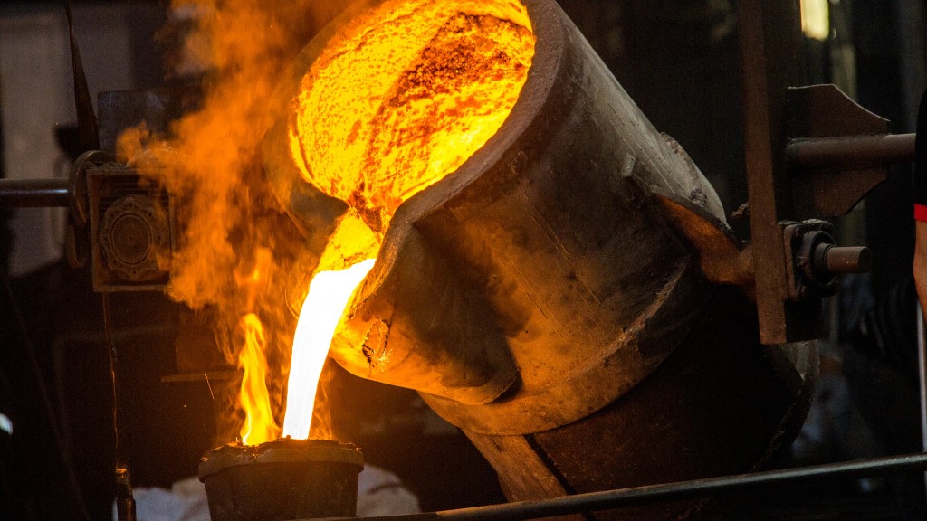 What Modern OEMs Expect from Industrial Casting Suppliers